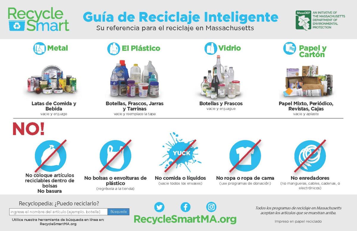 Spanish Recycle Smart