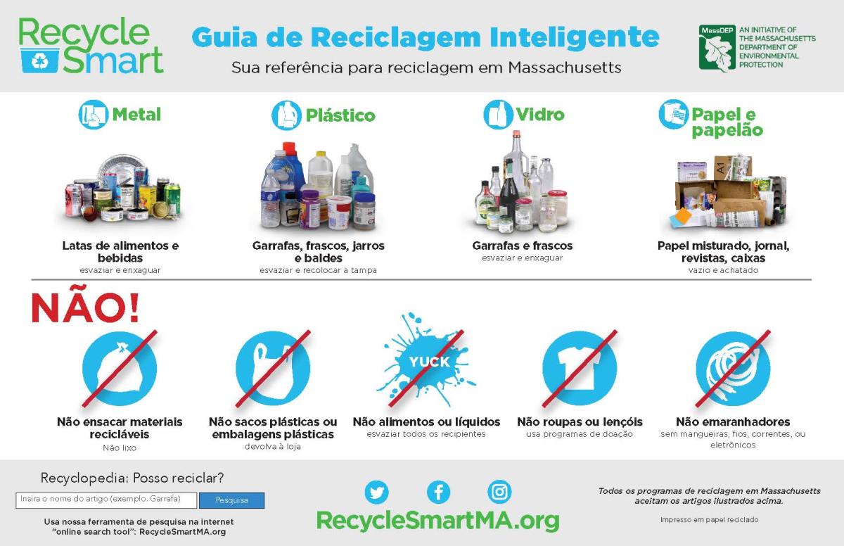 Portuguese Recycle Smart