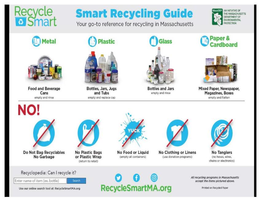 Recycle Smart